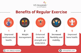 Importance of Fitness Health
