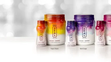 What Is Candizi? Understanding the Basics