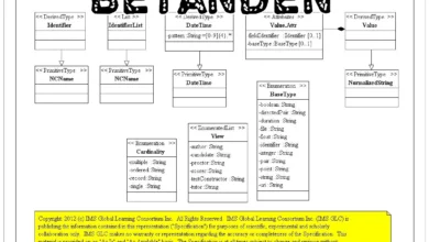 Betanden Review 2026 – Complete Guide to the Online Platform