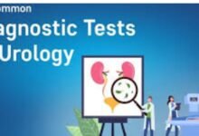 UROLOGY Diagnosis and Tests